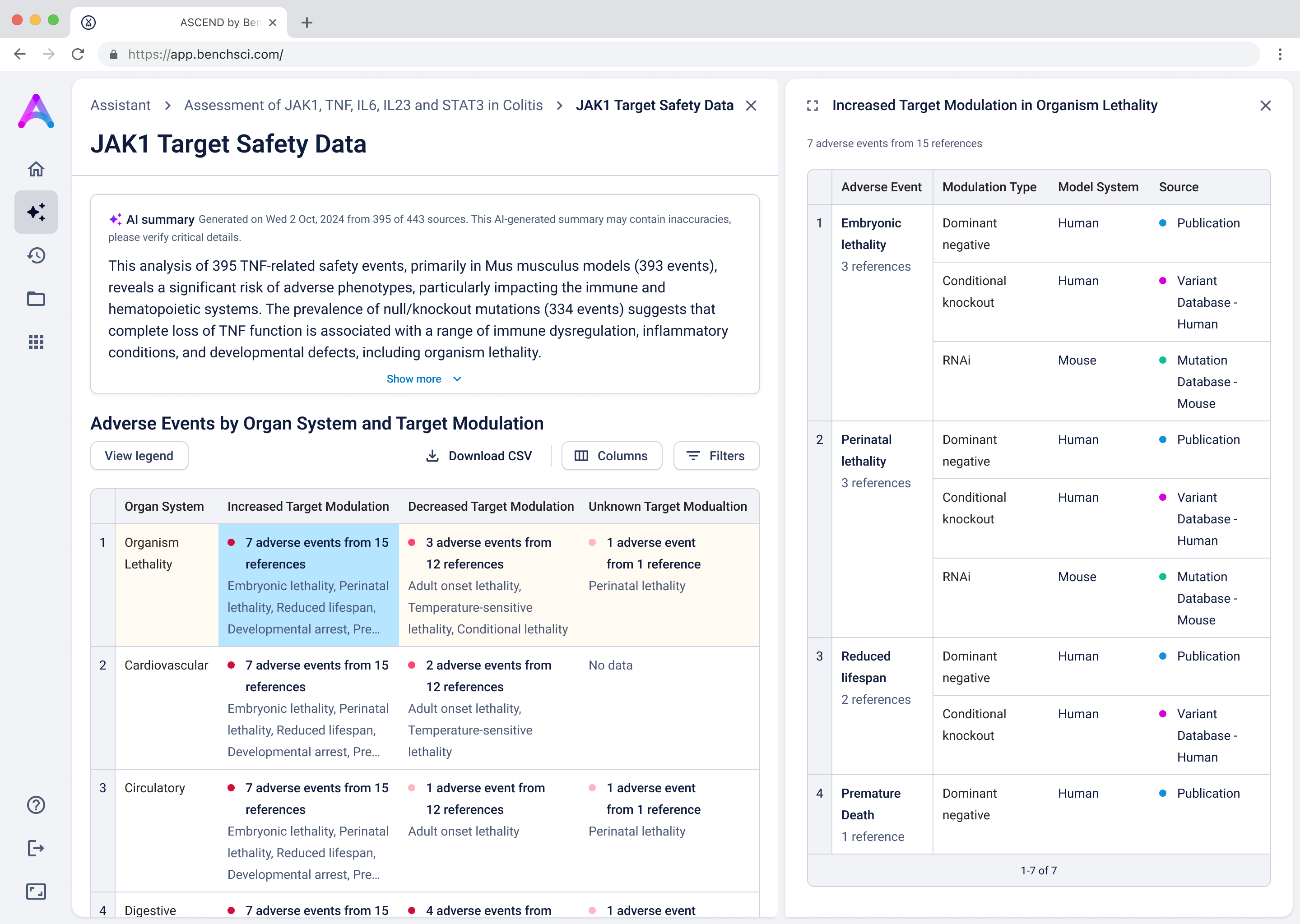 Aggregated safety table with evidence side panel