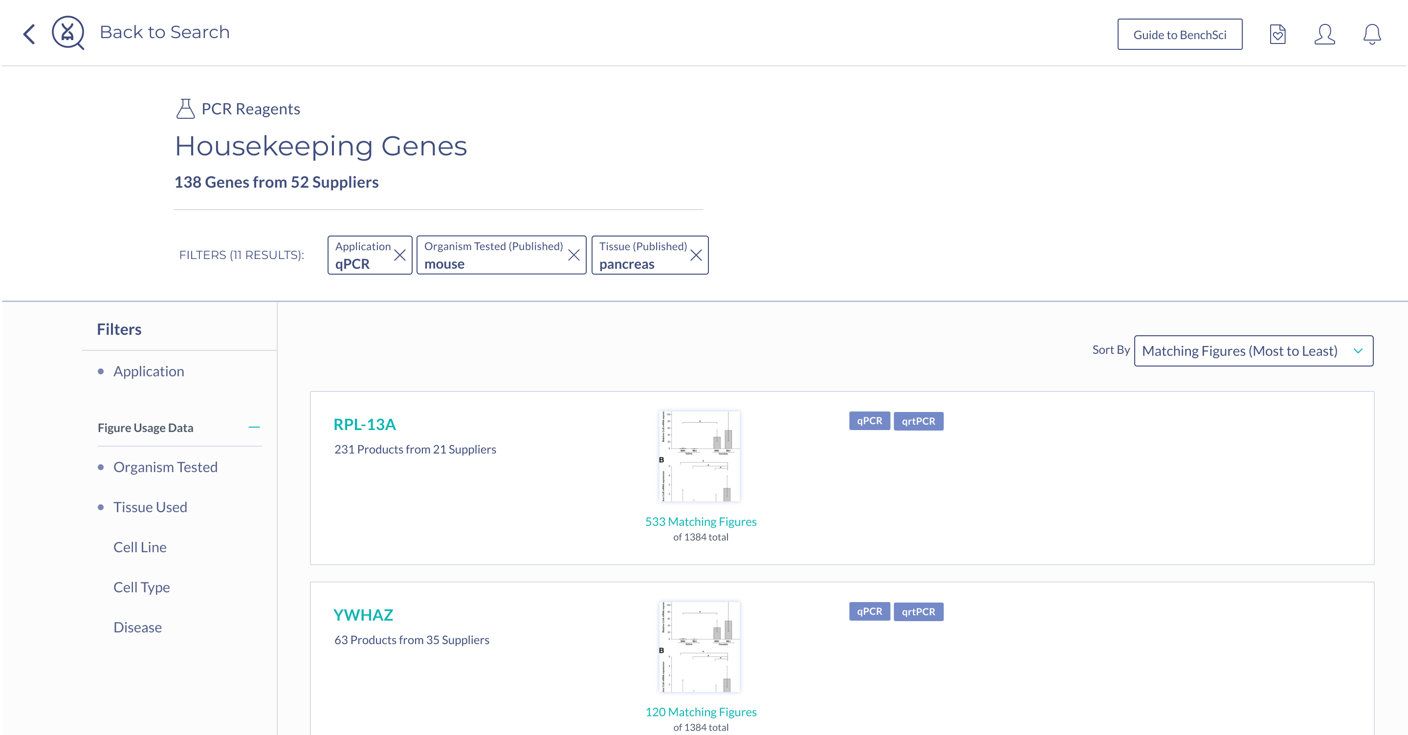 User Test Separate Page Housekeeping Gene Solution