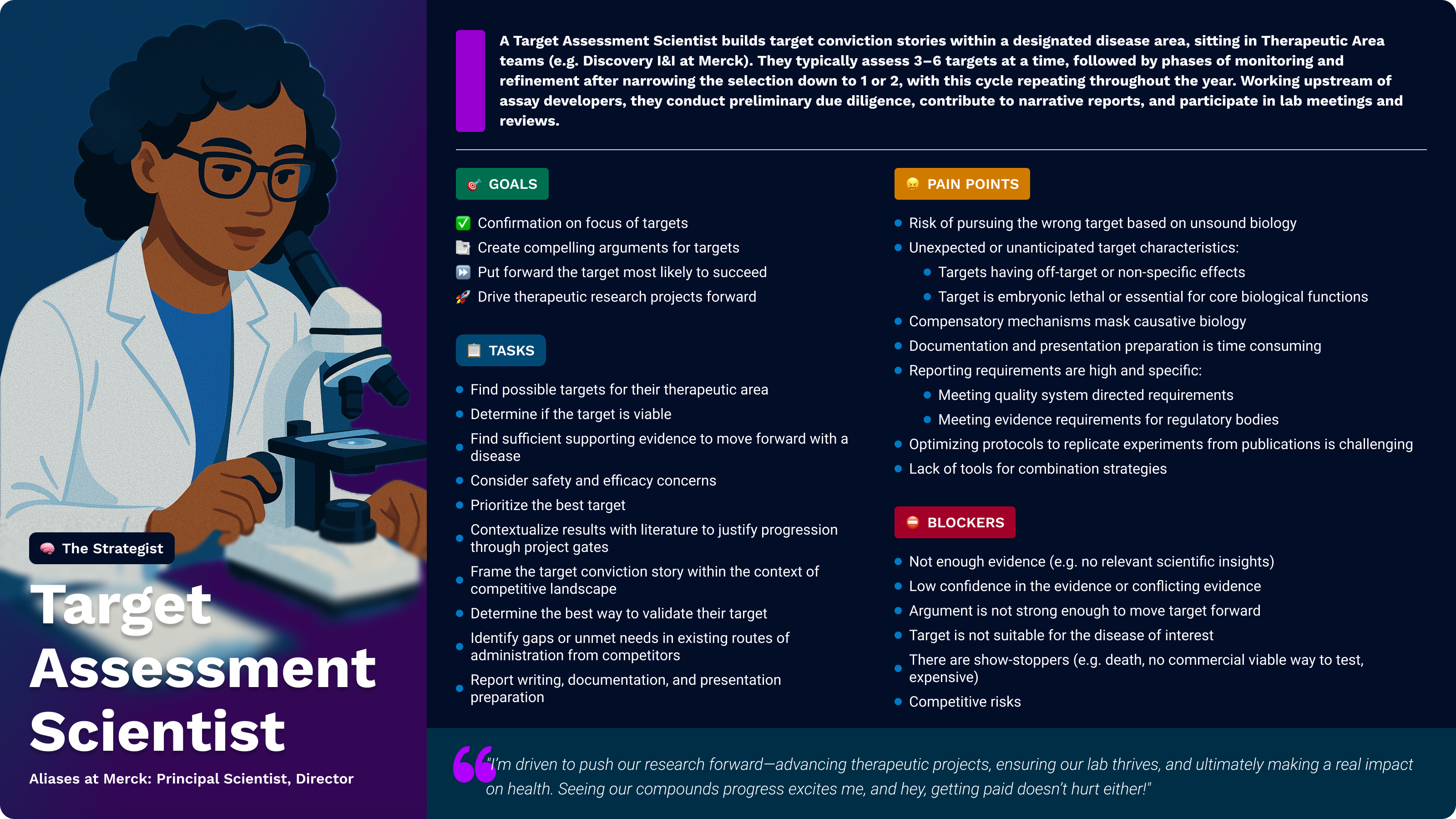 Target assessment scientist user persona